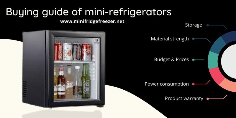 Buying guide of mini-refrigerators