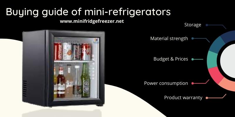 Buying guide of mini-refrigerators