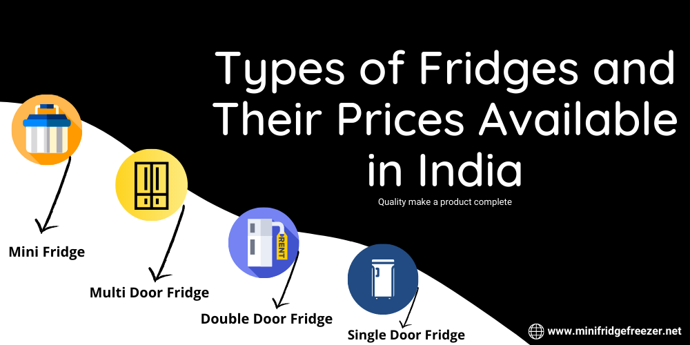Types-of-Fridges-and-Their-Prices-Available-in-India